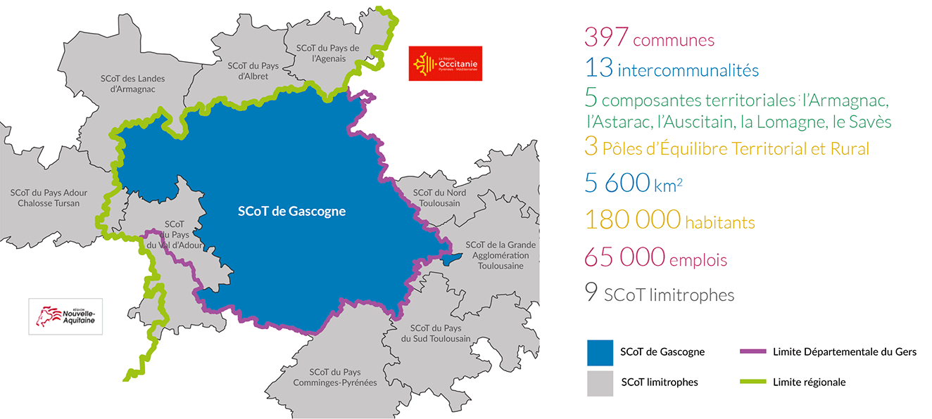 Situation interrégionale du SCoT de Gascogne